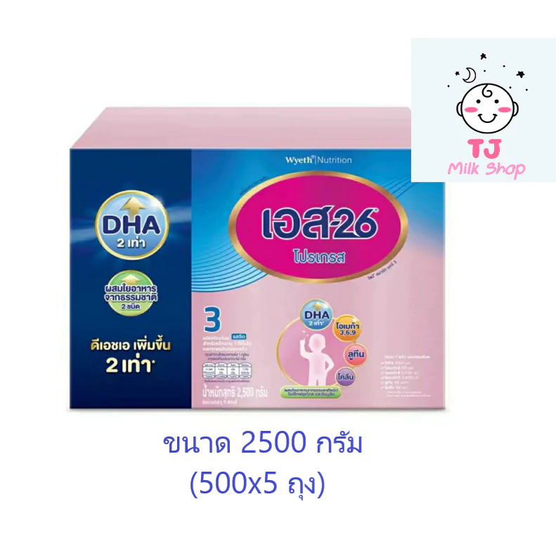 S-26 Progress สูตร 3 เสริมพลังการเรียนรู้