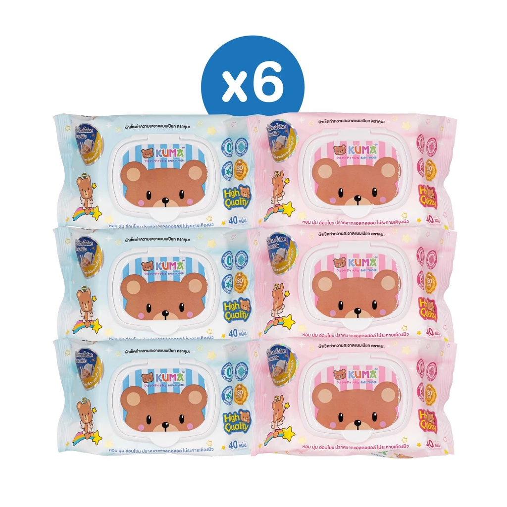🐻 KUMA Easy Clean ทิชชู่เปียกพร้อมฝาปิด